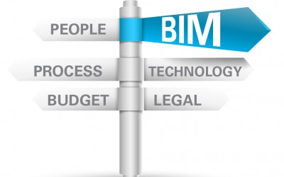 Asset Lifecycle Information Management