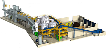 Birmingham Bio Plant