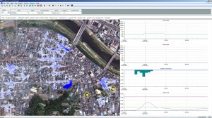 Flood Forecasting -  Software is available that links live data sources with a wide range of models to provide detailed, accurate forecasts of water levels, flood depths, flows, velocities, water quality parameters, and sea states.
