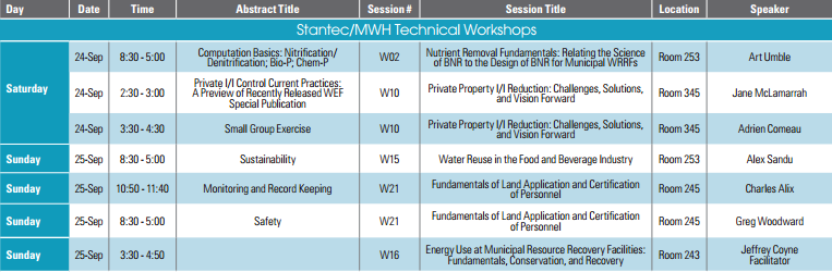 MWH WEFTEC 2016 schedule