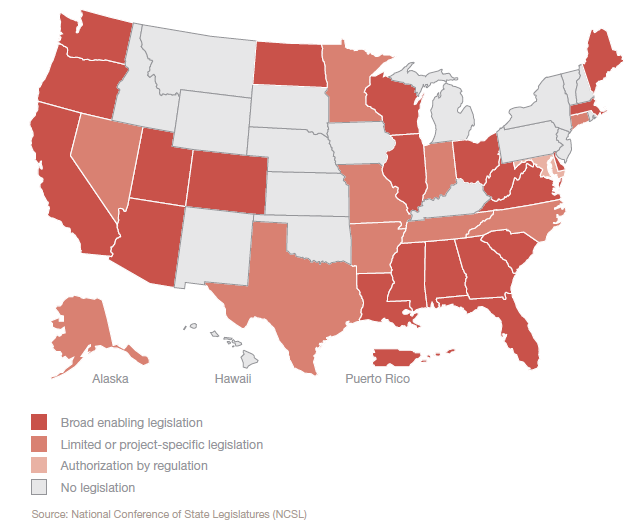 States with P3 Legislation