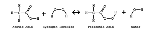 MWH Peracetic acid