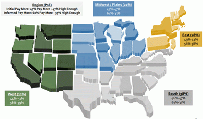 Value of Water Releases National Poll on Public Attitudes about Water, Infrastructure