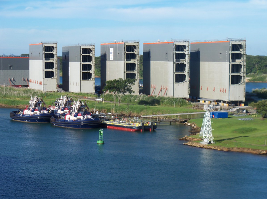 Panama Canal Gates